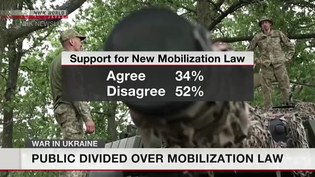 Ukraine public divided over mobilization law