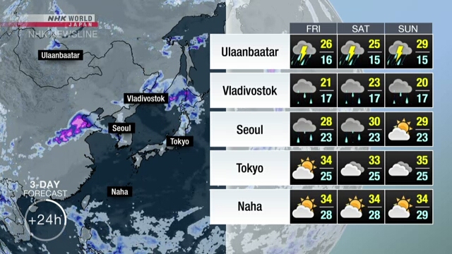 Heatstroke alerts issued for 21 Japanese prefectures on Friday