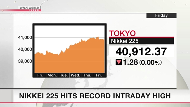 Nikkei 225 hits record intraday high