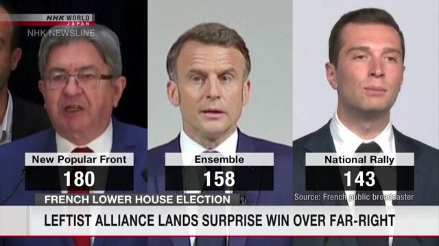 France's left-wing alliance becomes largest force in lower house