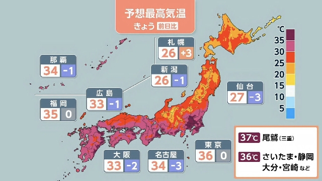 Heatstroke alerts issued as extreme heat wave continues across much of Japan