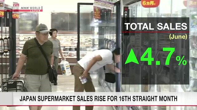 Japan supermarket sales rise for 16th straight month