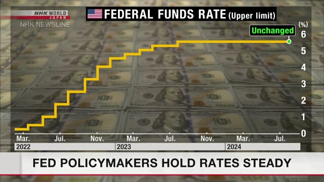 Federal Reserve policymakers hold interest rates steady