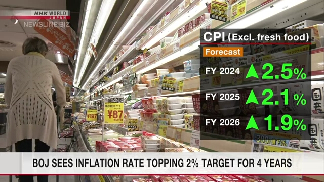 BOJ sees inflation rate topping 2% target for 4 years