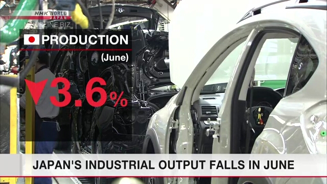 Japan's industrial production falls in June