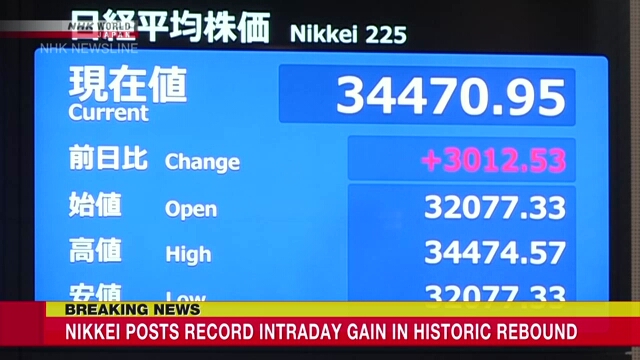 Nikkei posts record intraday gain in historic rebound