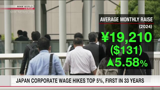 Japan corporate wage hikes top 5%, first in 33 years