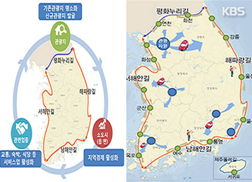 Entire 4,500km Route of Korea Dulle Trail Opens on Mon.