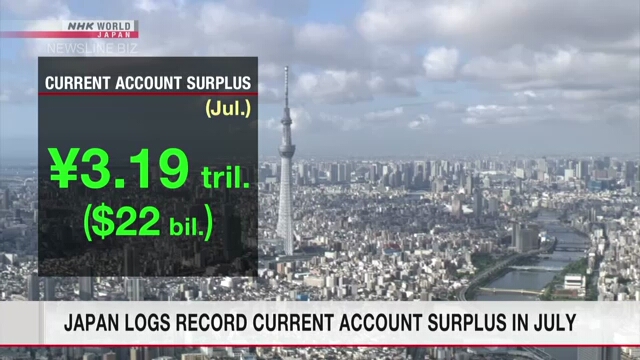 Japan logs record current account surplus in July