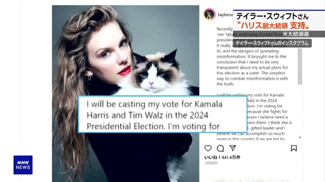 Taylor Swift throws support behind Harris for president