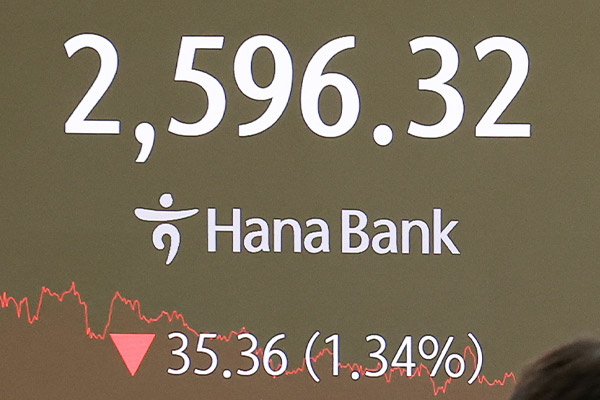 KOSPI Down 1.34% on Wednesday