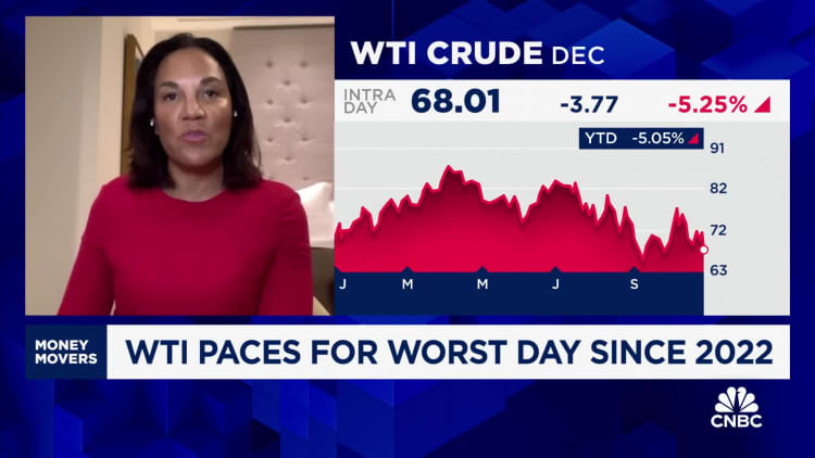 Oil market participants need to know if Iran-Israel conflict is over, says RBC's Helima Croft