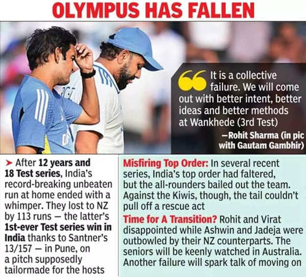 India's series defeat at home