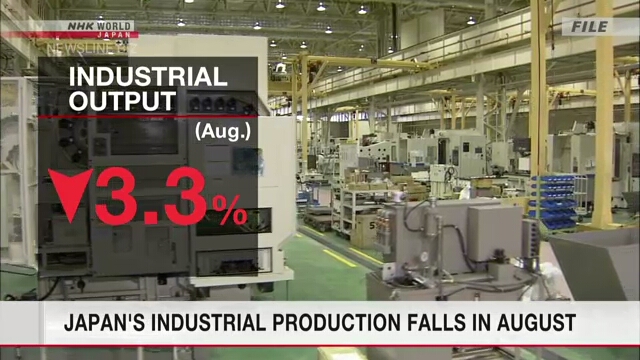 Japan's industrial production falls in August