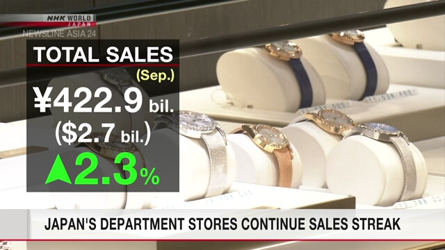 Japan's department stores continue sales streak in September