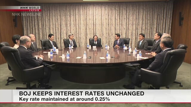 BOJ to keep interest rates unchanged