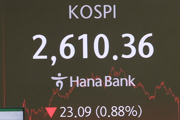 KOSPI Down 0.88% on Wednesday