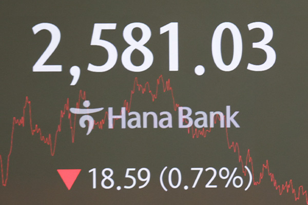 KOSPI Down 0.72% on Thursday