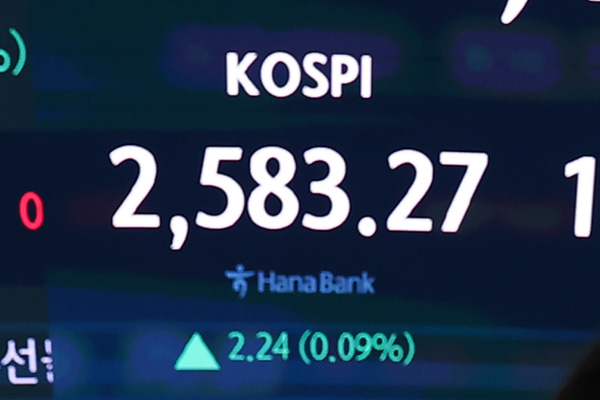 KOSPI Up 0.09% on Friday