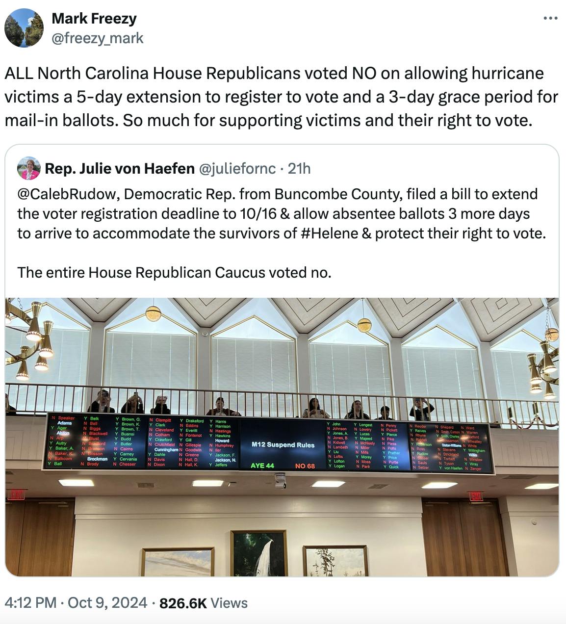 Twitter screenshot Mark Freezy @freezy_mark: ALL North Carolina House Republicans voted NO on allowing hurricane victims a 5-day extension to register to vote and a 3-day grace period for mail-in ballots. So much for supporting victims and their right to vote.