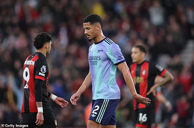 Arsenal will be without William Saliba for the visit of Liverpool following his red in the 2-0 defeat by Bournemouh last weekend