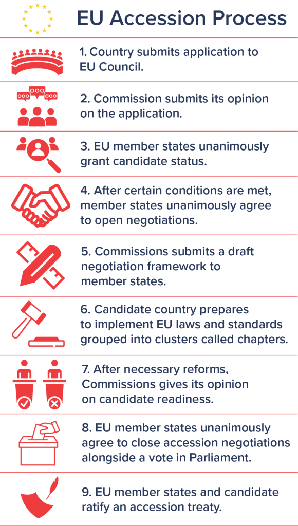 Credit: Zoë Beach & Michael Newton/Center for European Policy Analysis (CEPA).