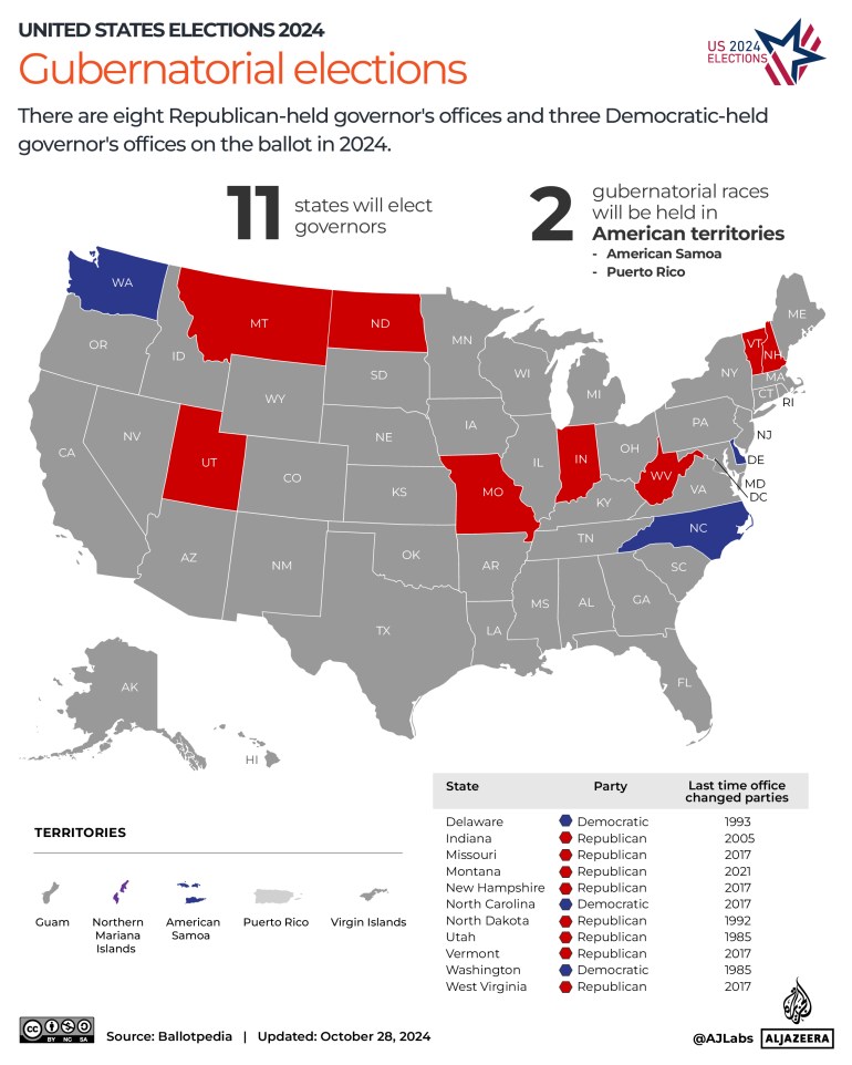 Interactive_US_elections_2024_Governor_Gubernatorial_races