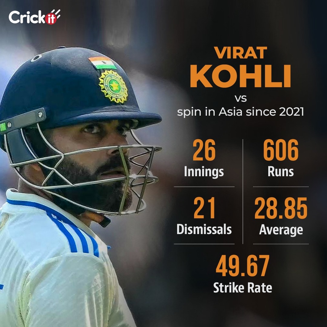 Virat Kohli's concerning numbers against spin since 2021