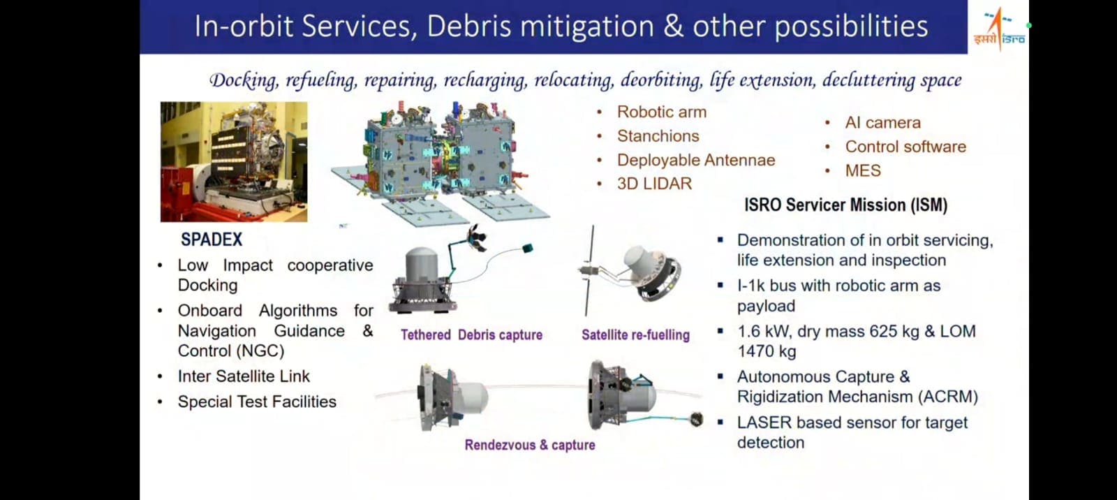 ISRO's upcomg missions: SPADEX and ISRO Servicer Mission(Chanakya Defence Dialogue 2024)