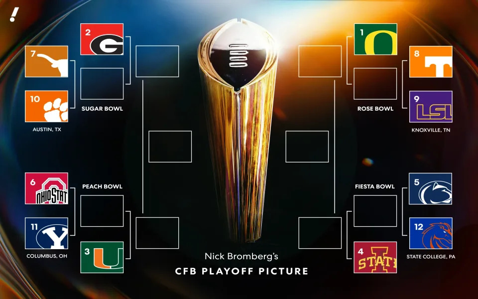 The projected bracket. (Taylar Sievert/Yahoo Sports)