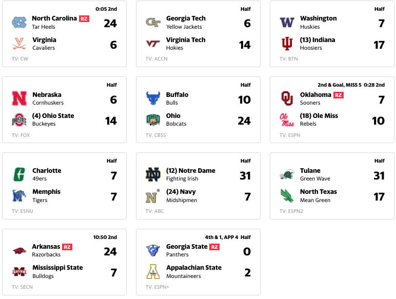 Scoreboard update